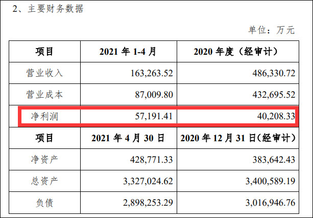 中邮消费金融邮你贷逾期可能面临的法律后果与起诉时长全面解析