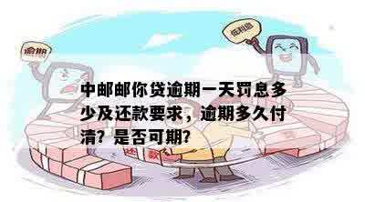 邮银行账单日、还款日以及逾期罚息一览：详细解答用户疑问