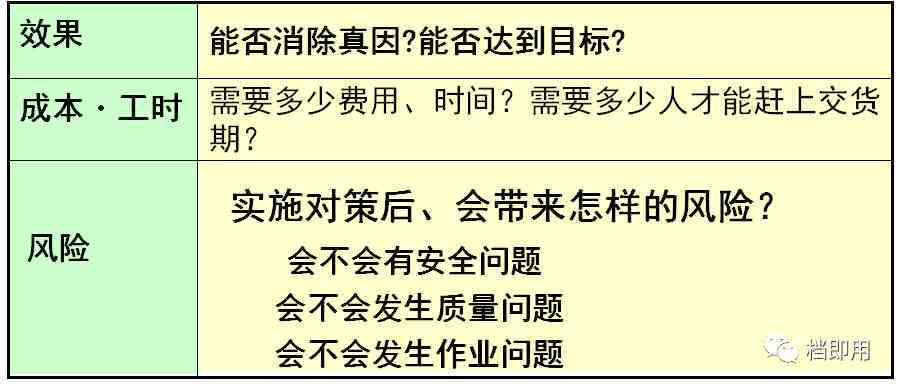 协商还款期间的呆账问题：原因、影响与解决方案