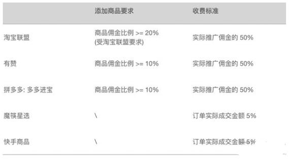 和田玉：的哪个类目产品？