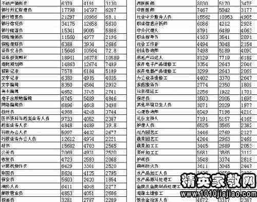 普洱市金典茶叶价格查询表及网站，了解最新价格信息