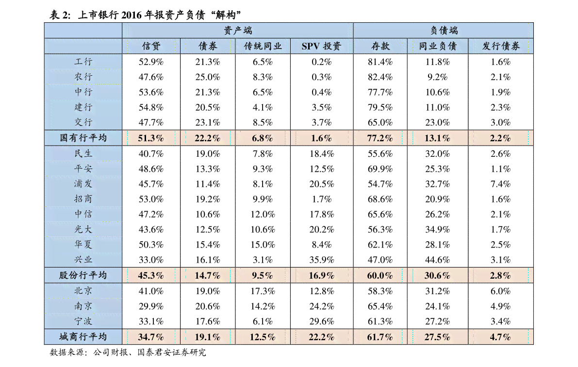 普洱市金典茶叶价格查询表及网站，了解最新价格信息