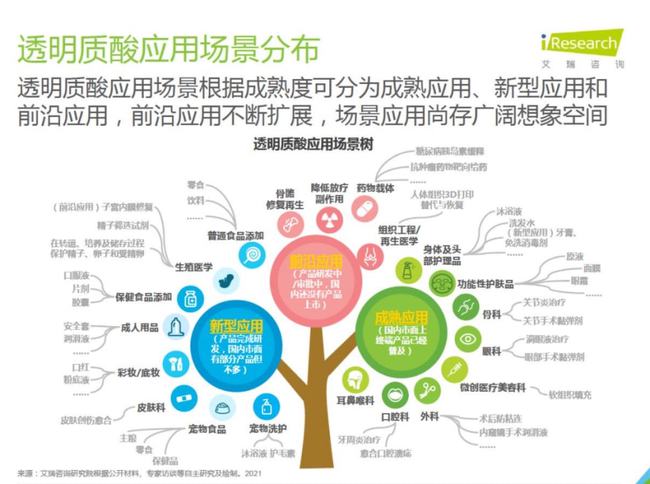 新 '了解铃管的多种功能与应用，探索其在不同领域的价值'