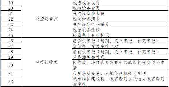 还款日攻略：最晚还款时间确定，还需要注意哪些事项？