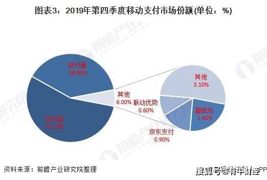 网易白条停止服务原因：资金链断裂、监管政策影响与用户需求变化的综合分析