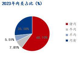 网易白条停止服务原因：资金链断裂、监管政策影响与用户需求变化的综合分析