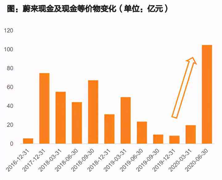 网易白条停止服务原因：资金链断裂、监管政策影响与用户需求变化的综合分析