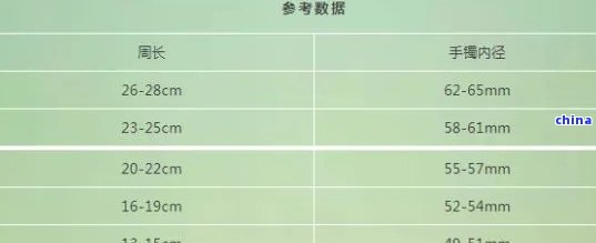 如何判断翡翠手镯的尺寸：11毫米细还是粗？了解选购技巧和注意事项