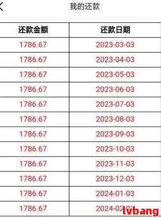 网贷5天还款收费1370