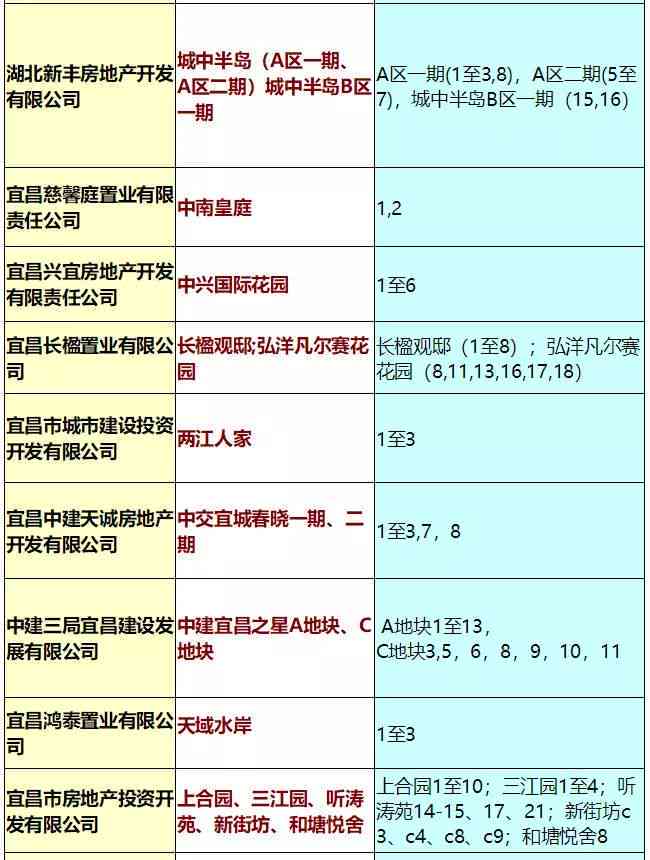 普洱茶山头排名一览表：前十名的普洱茶山，你不可不知