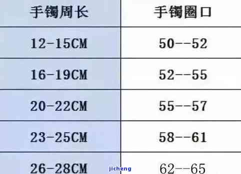 118mm宽度的碧玉手镯：适合手腕尺寸与舒适度探讨