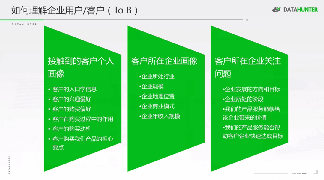 尼罗非味业：全面了解我们的产品、服务和企业信息