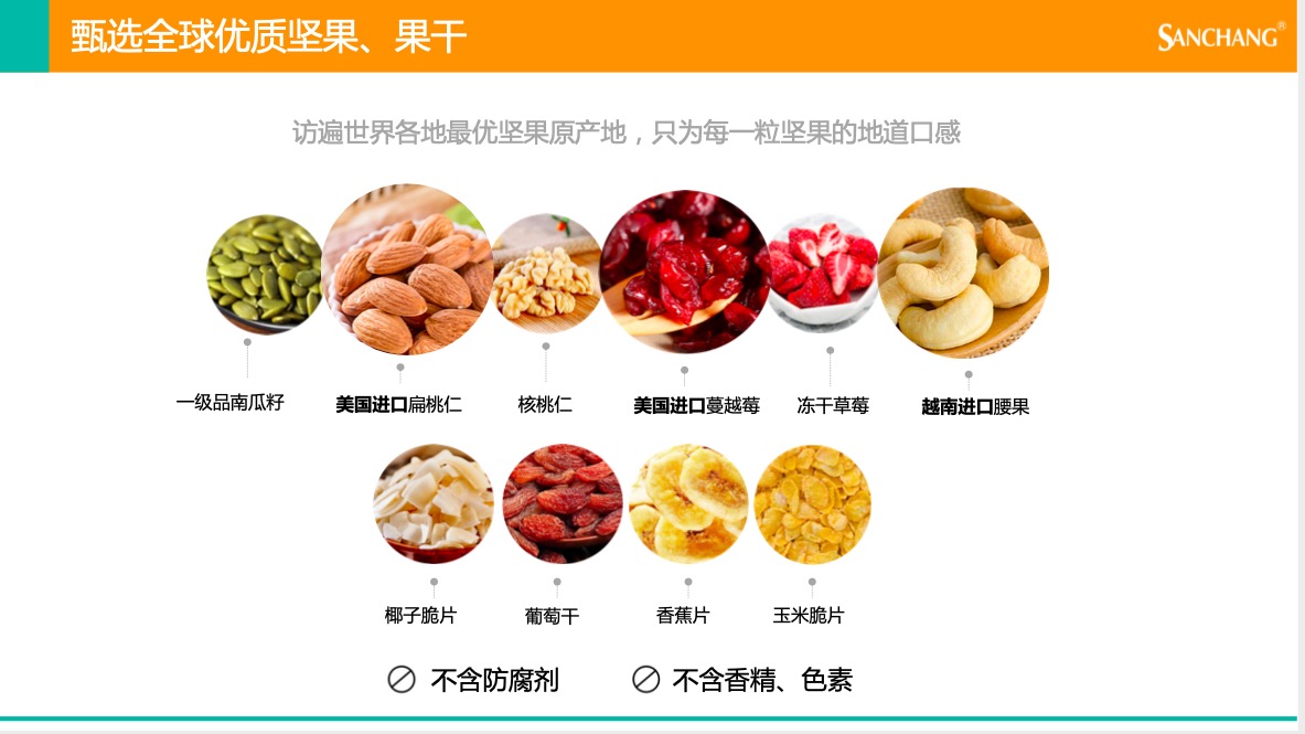 尼罗非食品：一站式食品解决方案与优质产品供应