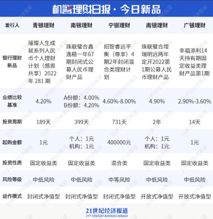 中银e贷晚还款1天会对个人信用记录造成影响吗？请详细解答