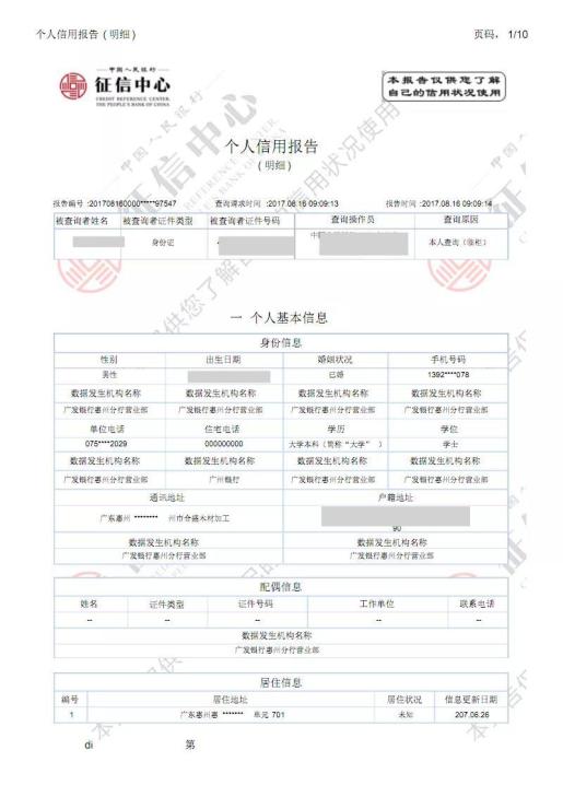 人人信用是否会影响个人记录？请详细阐述