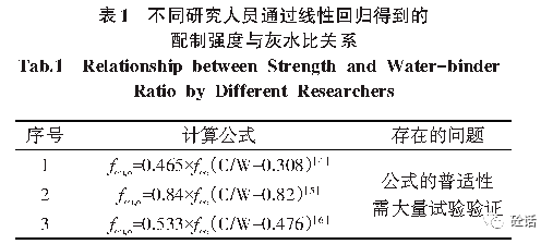 营业执照逾期申报罚款：详细计算方法与影响因素分析