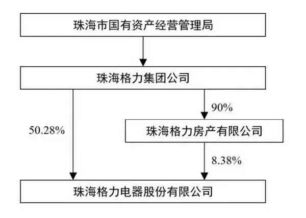 营业执照逾期申报罚款：详细计算方法与影响因素分析