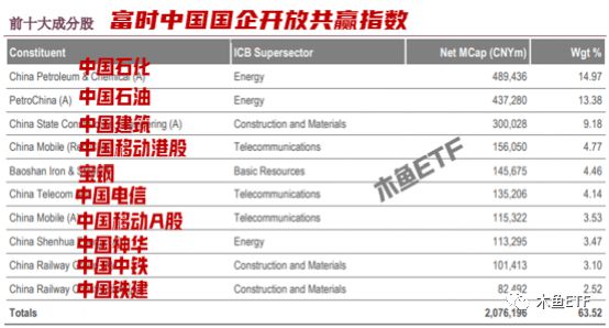 深入解析：信用卡99.9%审批通过率的真实含义