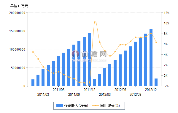 中国普洱茶市场：金融产品推动价格创新高