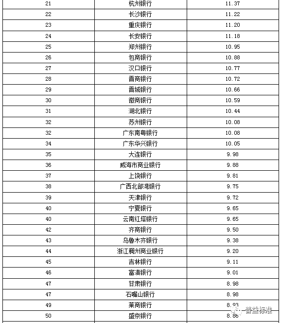 中国普洱茶市场：金融产品推动价格创新高