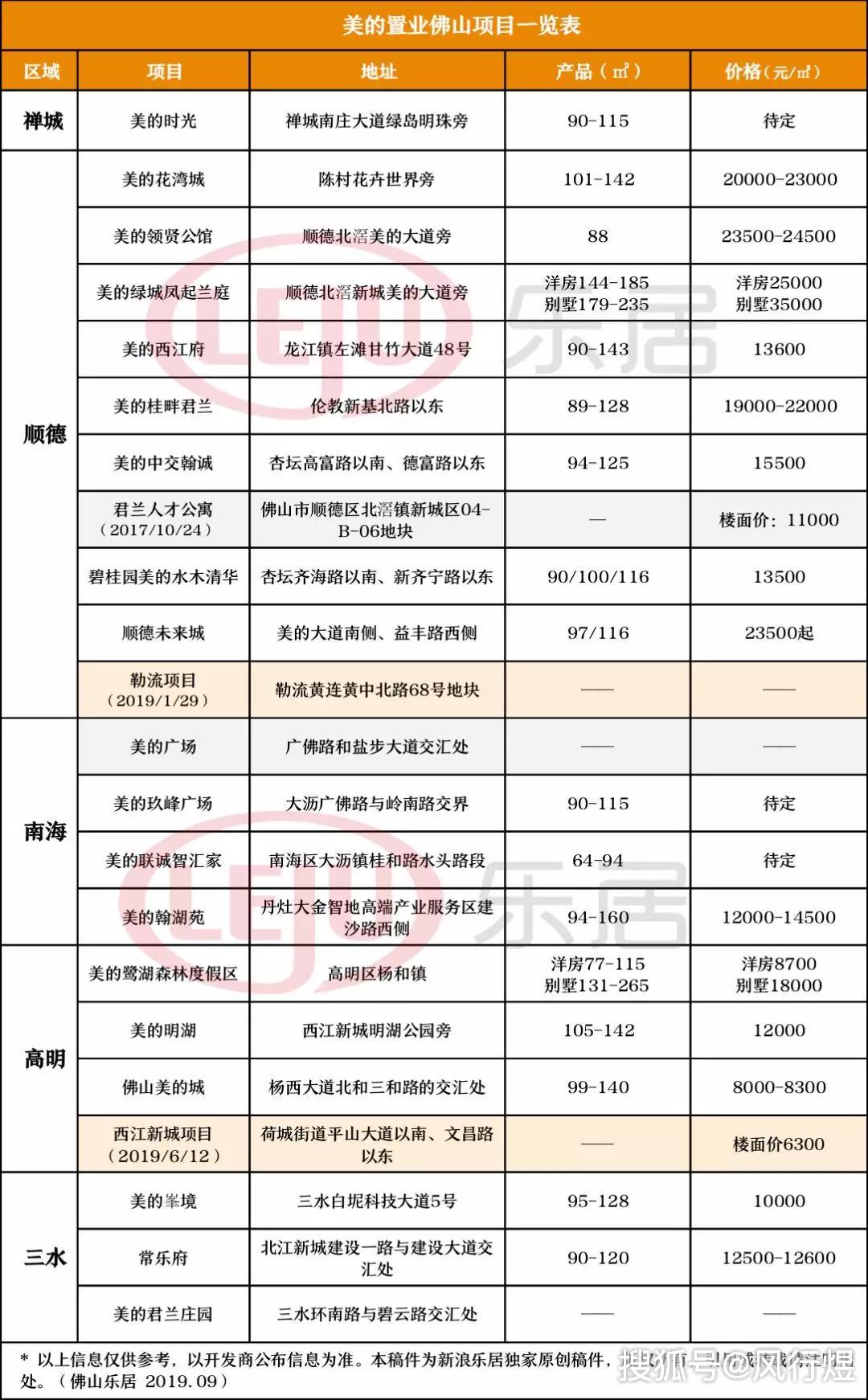 天空牌子价格解析：冰种天空牌子不同等级和尺寸的售价是多少？