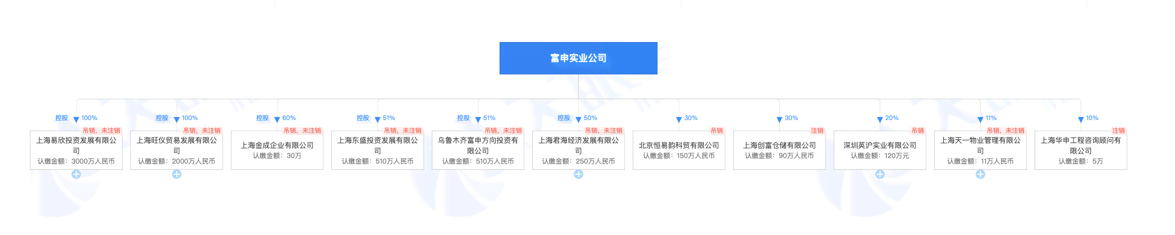 信用卡逾期一个月还款后状态异常的解决方法和影响分析