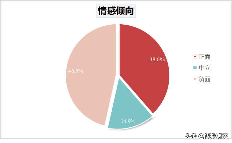 比较借呗和其他网贷产品：它们之间的区别与优劣势分析