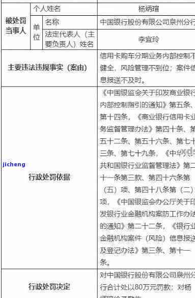 关于逾期办理恒丰银行信用卡的全面解决指南：常见问题、应对策略与办理流程