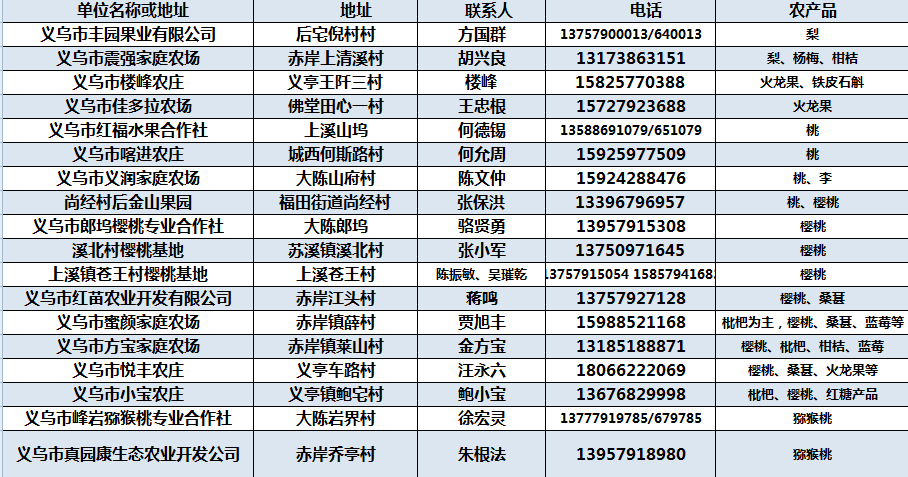 俄料冰种产品档次探究：究竟属于什么级别？