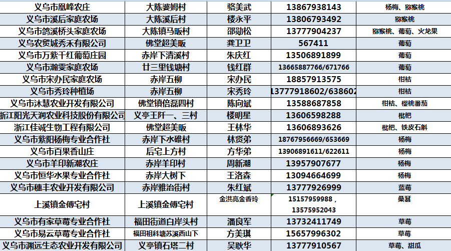 俄料冰种产品档次探究：究竟属于什么级别？