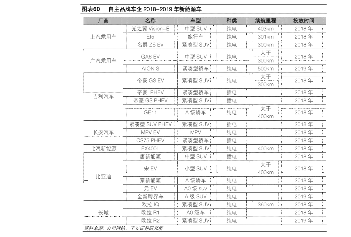 勐海普洱茶价格查询官网：最新最全的价格表与指南