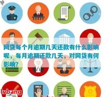 网贷逾期的后果：几天不还款会导致什么？