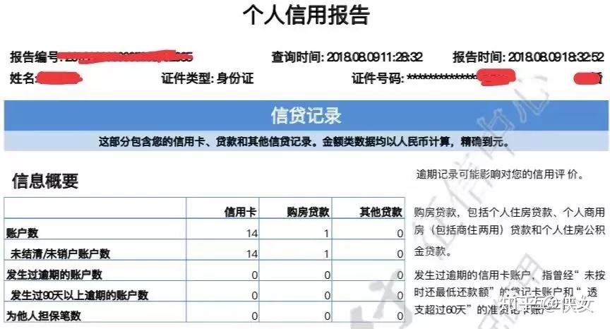 网贷逾期后多久会显示在报告上？我该如何避免对信用记录造成不良影响？