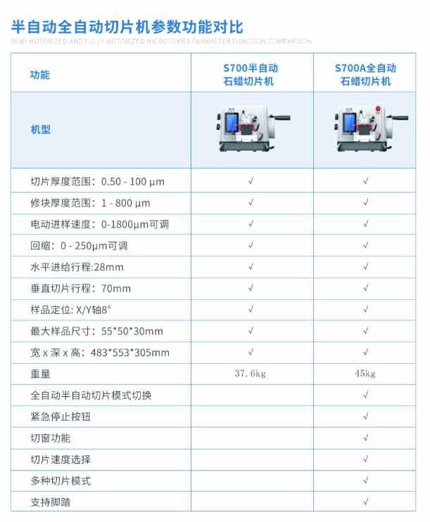 全面了解玉石切片机价格：型号、、功能等因素影响下的新报价