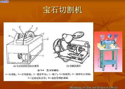 全面了解玉石切片机价格：型号、、功能等因素影响下的新报价