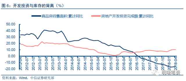 普洱茶投资回报分析：十年期收益率、风险和市场趋势