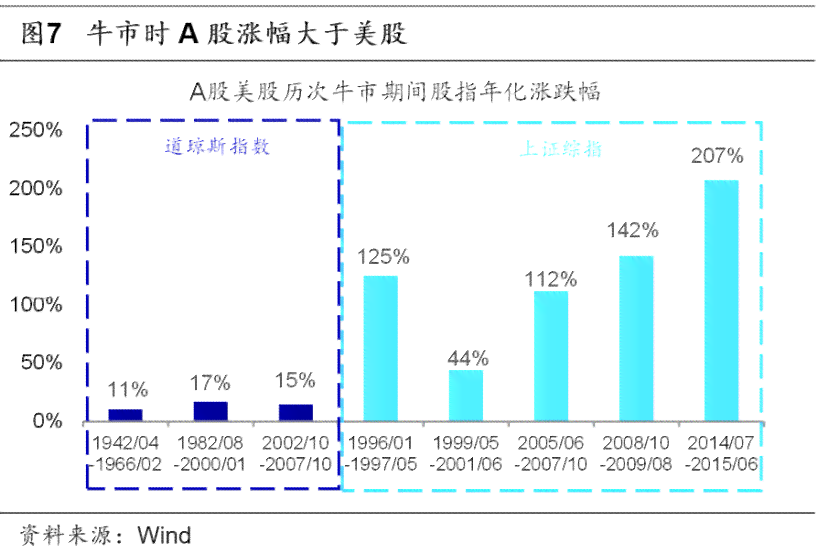 普洱茶投资回报分析：十年期收益率、风险和市场趋势