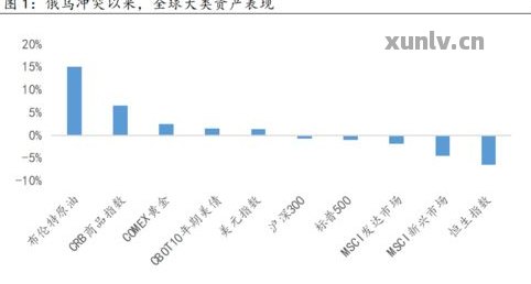 普洱茶投资回报分析：十年期收益率、风险和市场趋势