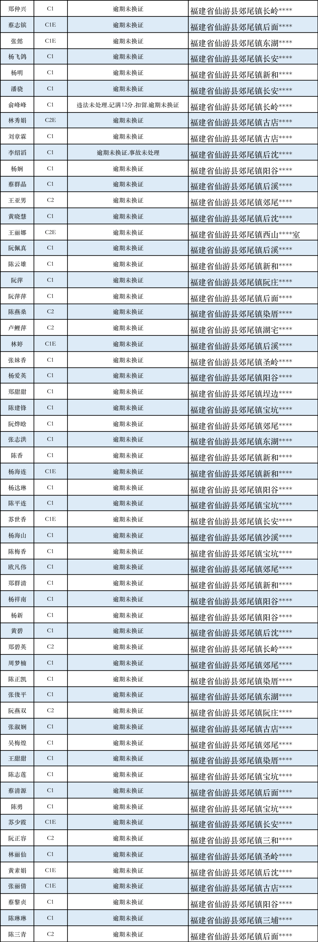 邮信用卡逾期-邮信用卡逾期可以协商吗