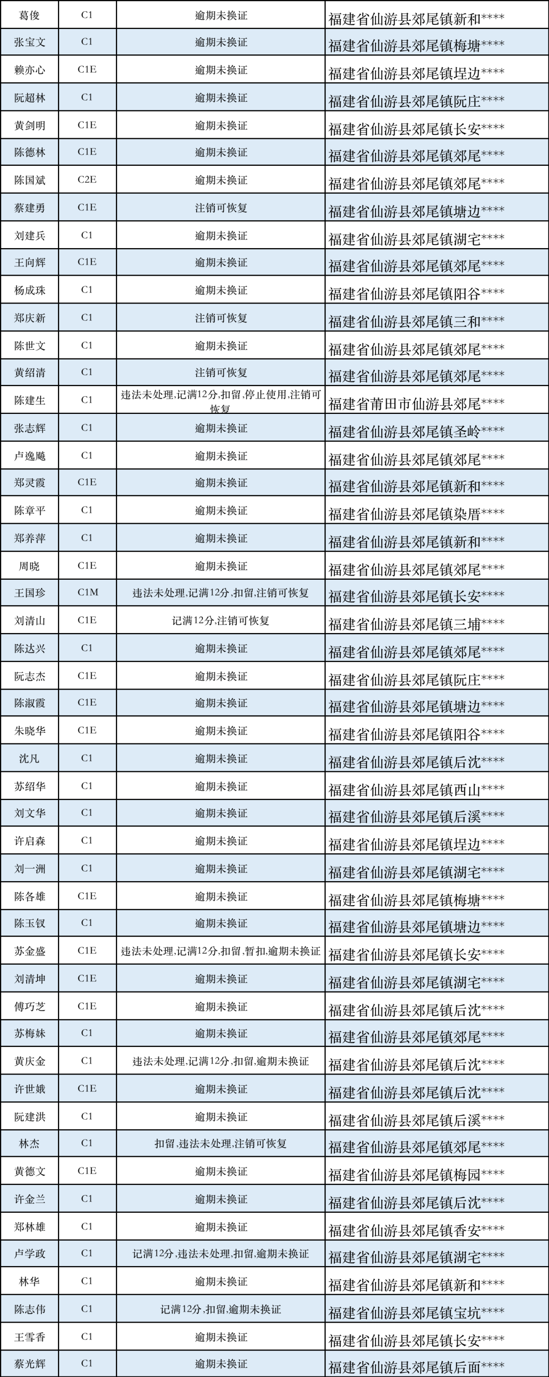 邮信用卡逾期-邮信用卡逾期可以协商吗