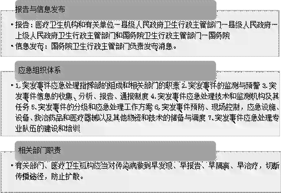 全面了解公转信用卡还款：方法、流程、注意事项以及常见问题解答