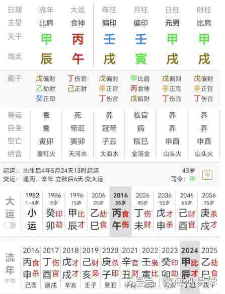 五行喜水木颜色选择指南：如何根据个人八字和五行平衡选择最适合的颜色