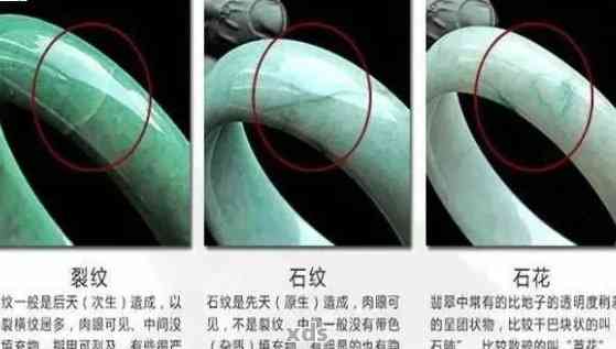 翡翠纤维结构：种类、意义及档次分析