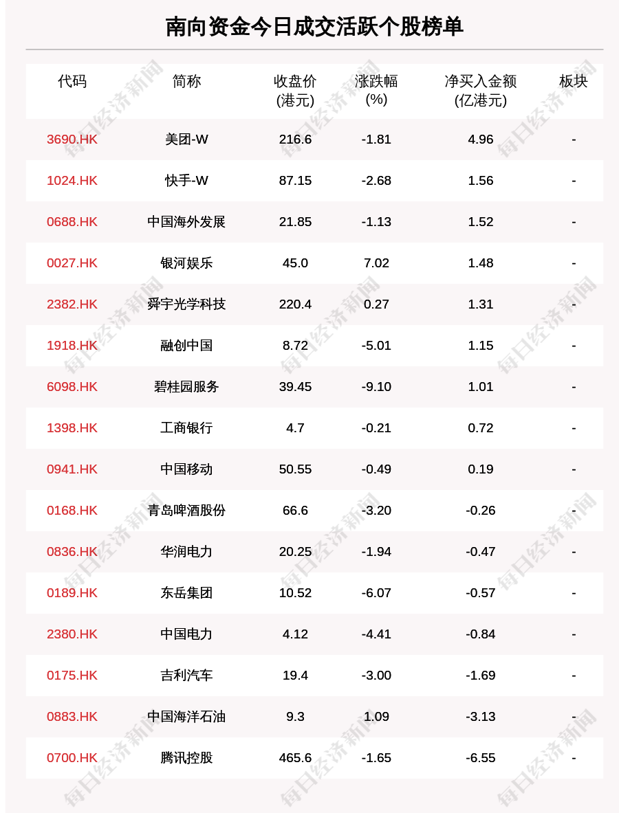 美团外卖逾期还款后失联：原因分析与解决策略