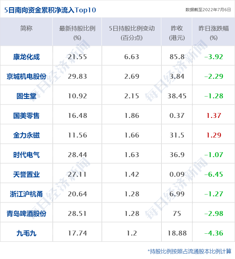 美团外卖逾期还款后失联：原因分析与解决策略