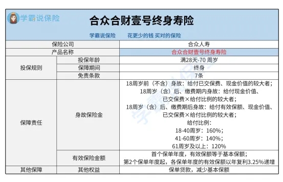 保单贷款逾期了只能等银行自动扣款吗-保单贷款逾期了只能等银行自动扣款吗?