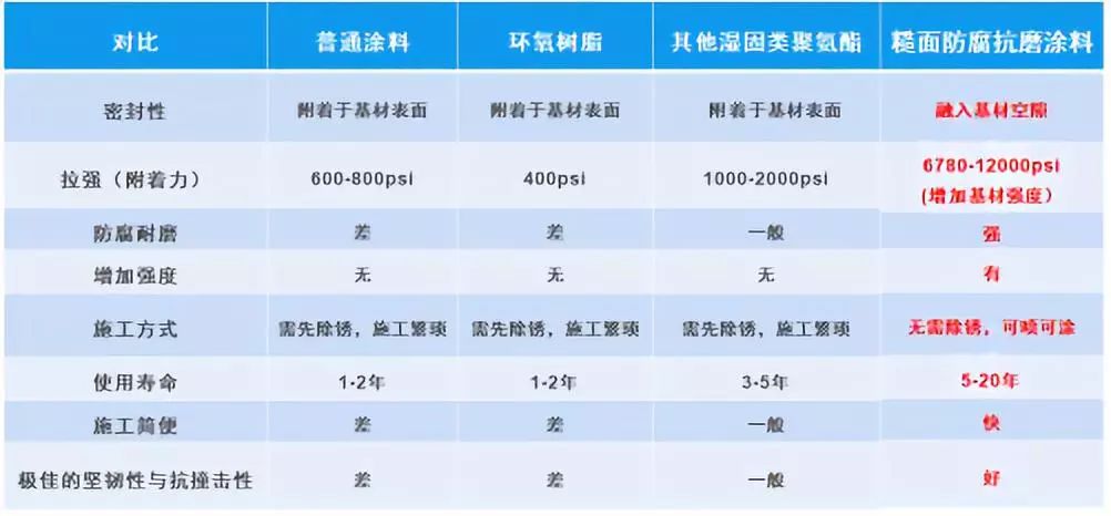 网商贷逾期复核审核时间探讨：影响因素与解决策略