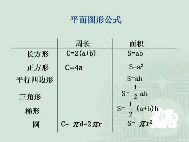 普洱茶藏概述怎么写：探讨普洱茶保存的关键因素与方法