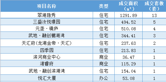 石家庄各区域玉石收购点汇总，全方位解决您的玉石交易需求