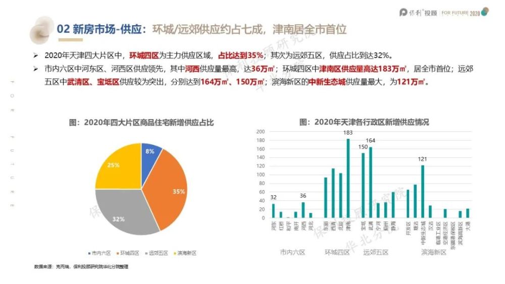 石家庄各区域玉石收购点汇总，全方位解决您的玉石交易需求